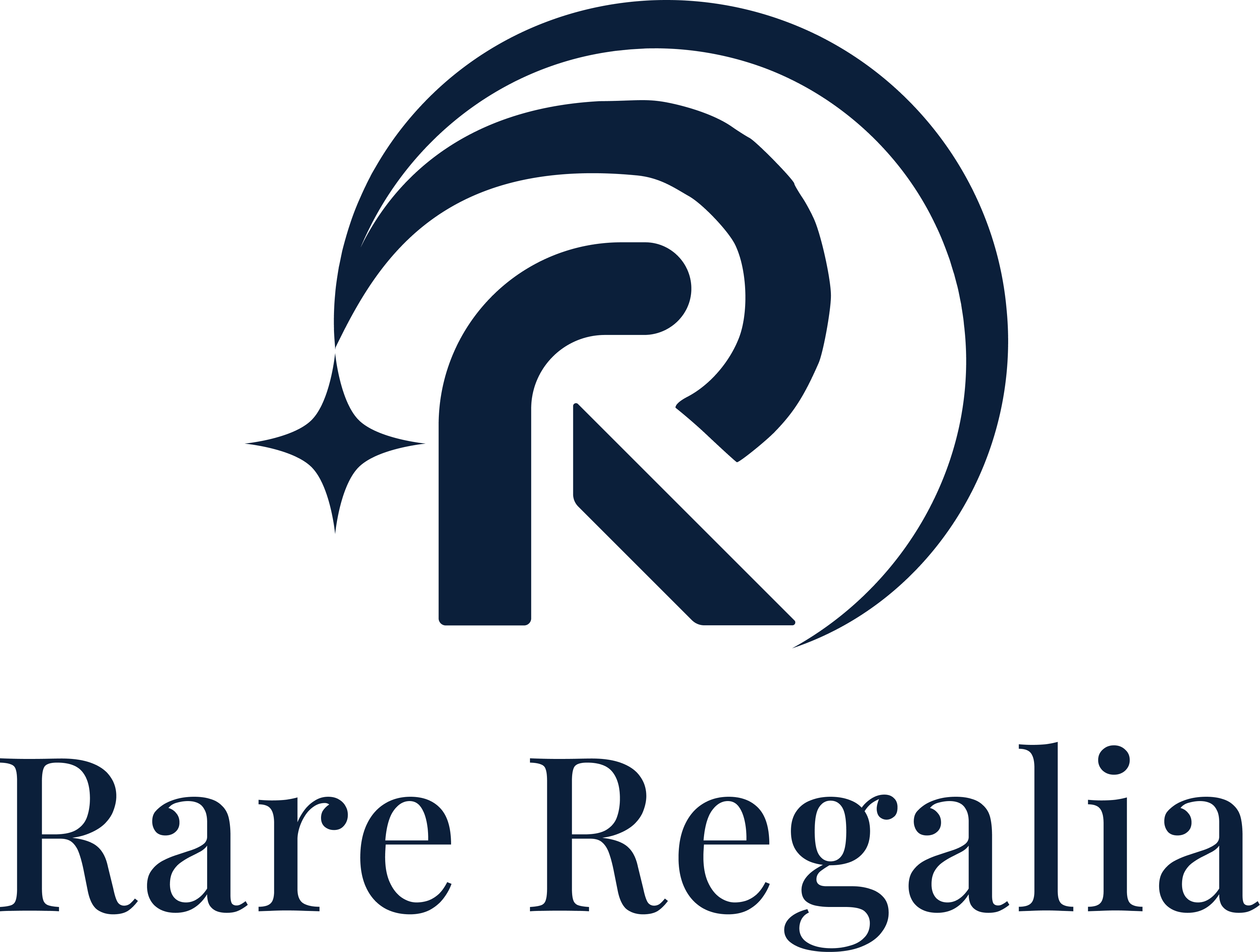 Rare Regalia